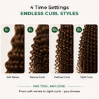 VGR V-583 Professional Electric Hair Curler