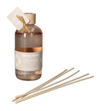 Memory Panda Villa Reed Diffuser